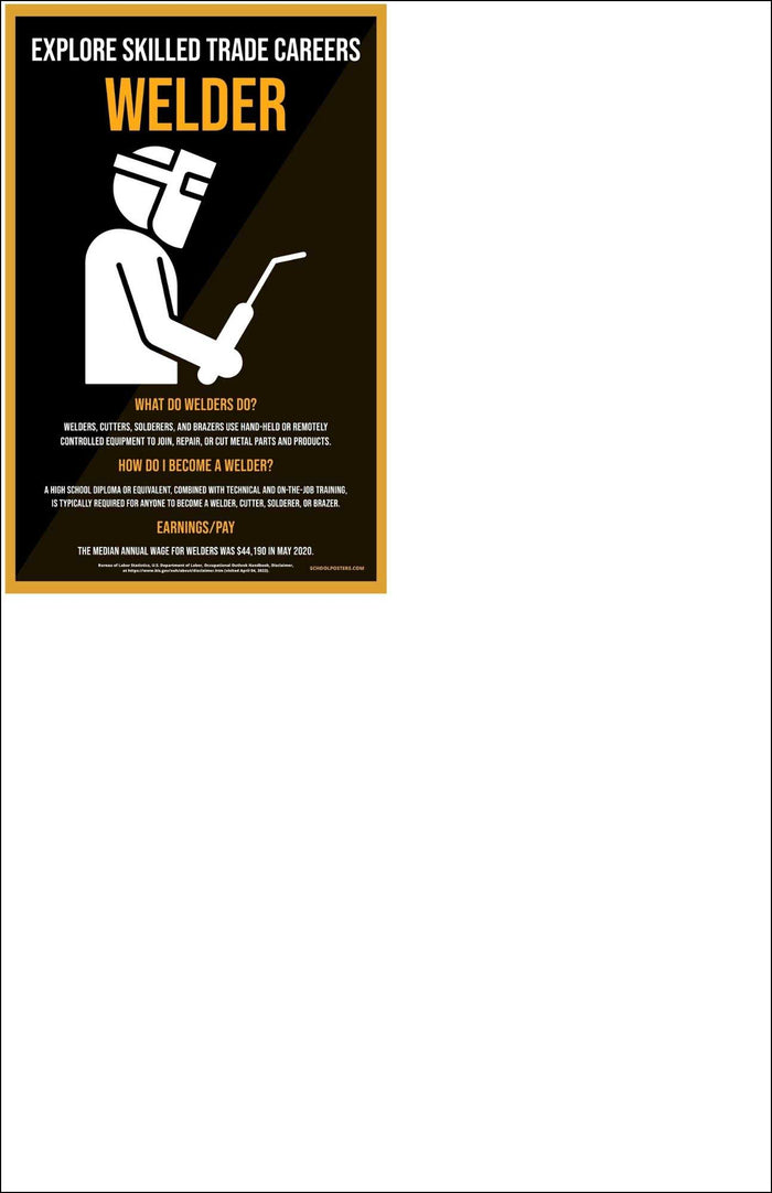 Explore Skilled Trades Poster Package (Set Of 17)