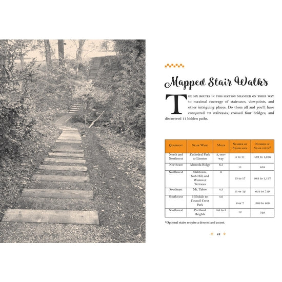 Portland Stair Walks