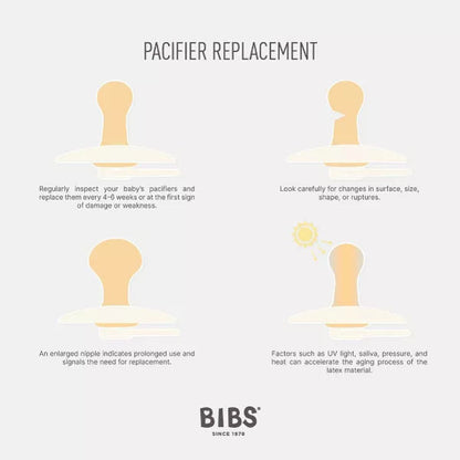 Bibs Try-it collection - replacement guide