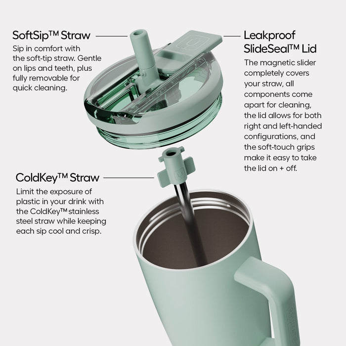 Diagram of the BrüMate flip lid, soft sip straw and stainless steel straw
