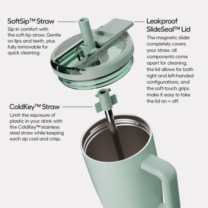 Diagram of the BrüMate flip lid, soft sip straw and stainless steel straw