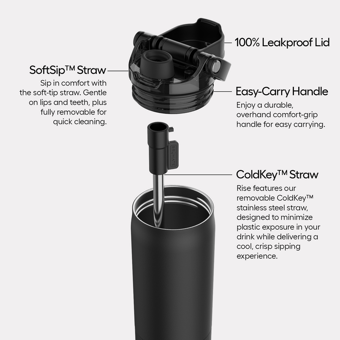 Black bottle lid diagram labeling the 100% leakproof lid, easy-carry handle, SoftSip straw and ColdKey straw
