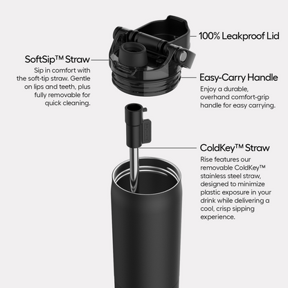Black bottle lid diagram labeling the 100% leakproof lid, easy-carry handle, SoftSip straw and ColdKey straw