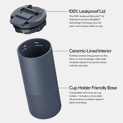 Diagram of the BrüMate tumbler's leakproof lid, ceramic-lined interior and base