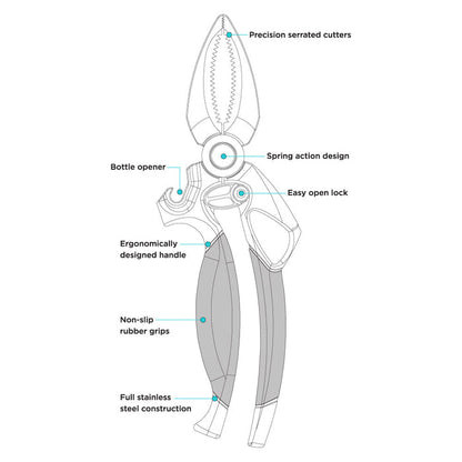 Technical diagram of multi-purpose pliers showing features like serrated cutters, bottle opener, and rubber grips