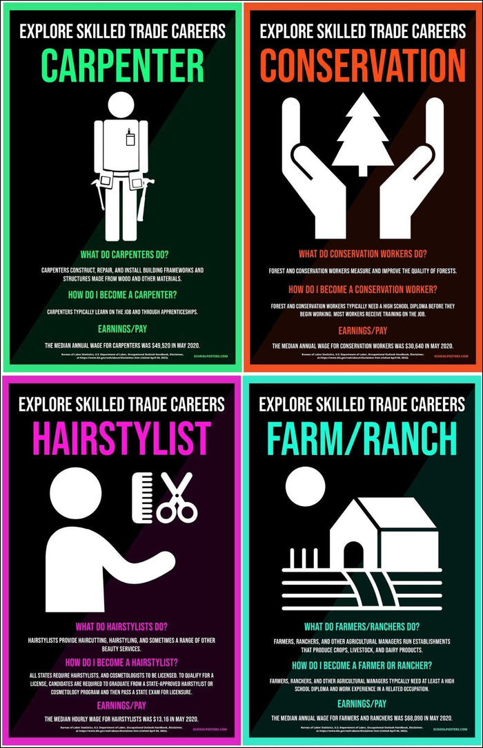 Explore Skilled Trades Poster Package (Set Of 17)