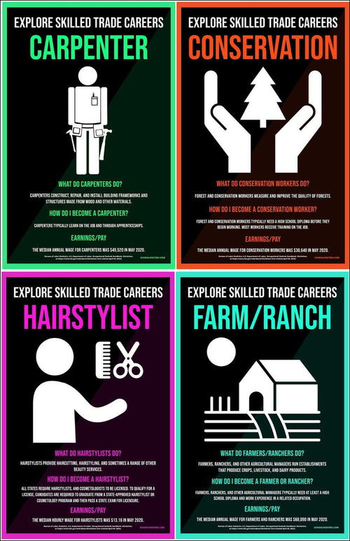 Explore Skilled Trades Poster Package (Set Of 17)