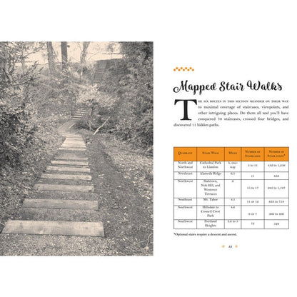 Portland Stair Walks