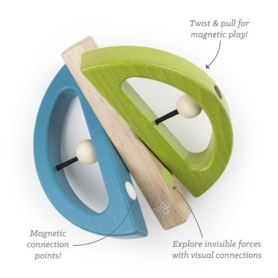 Tegu Swivel Bug - Green/Teal Features