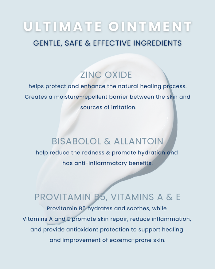 Ultimate ointment ingredient highlights for zinc oxide and vitamins